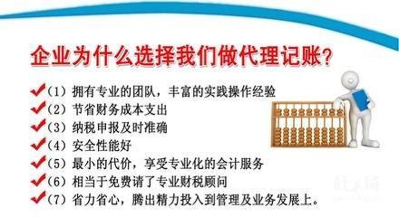 如何巧妙申报项目——方法对比分析